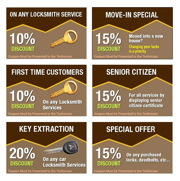 Expert Locksmith Store New Rochelle, NY 914-402-7256 - coupons11